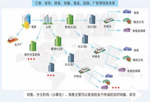 廣西機械工業(yè)研究院有限責(zé)任公司 以卓越管理與創(chuàng)新驅(qū)動引領(lǐng)行業(yè)發(fā)展