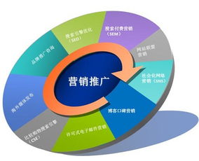 《白蛇傳》網(wǎng)絡營銷推廣方案 融合經(jīng)典IP與網(wǎng)絡文化經(jīng)營的創(chuàng)新實踐